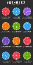 ¿que hora es en ingles.jpg